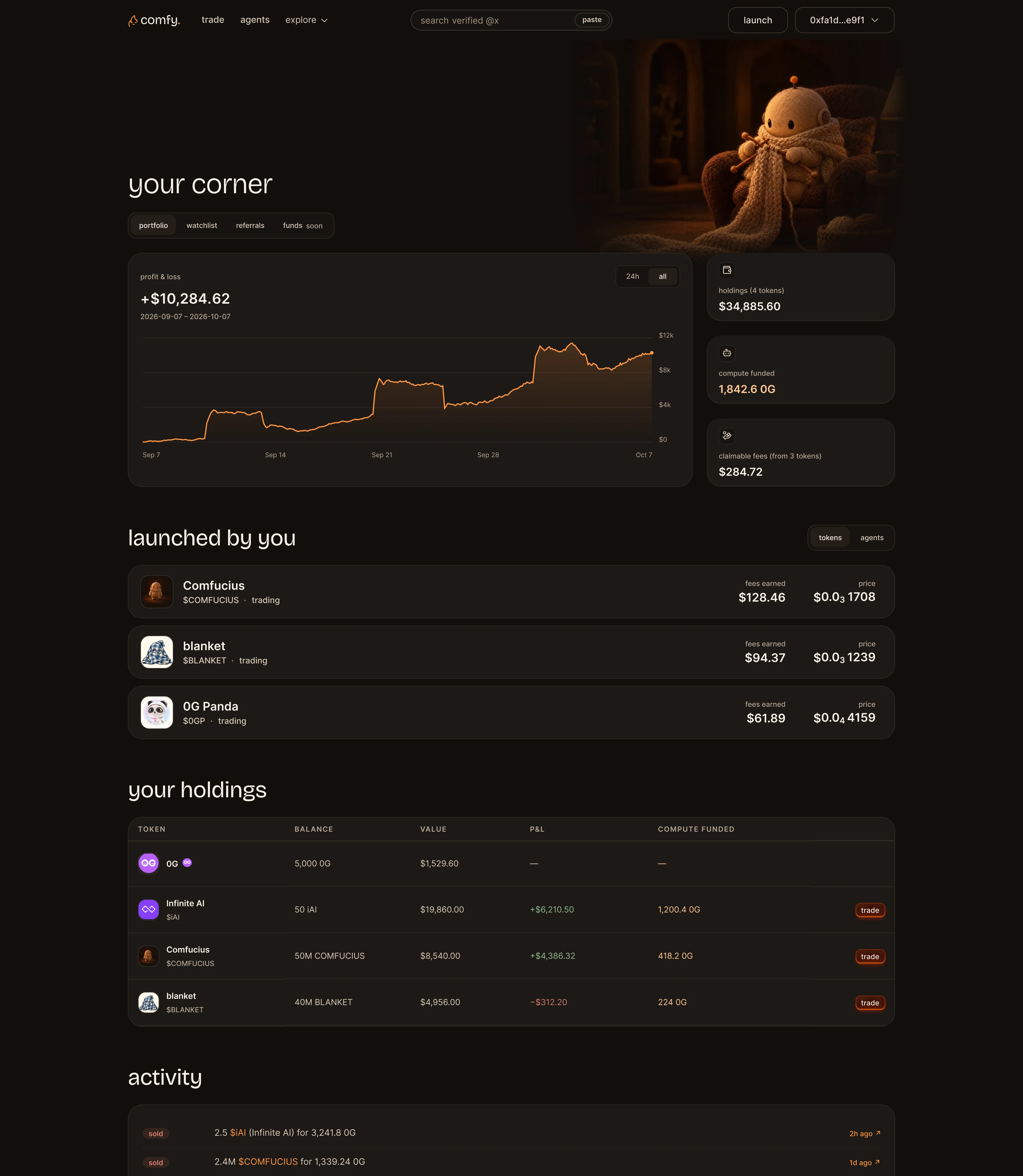 Your corner: profit and loss chart, holdings, compute funded, claimable fees, tokens launched by you and your holdings